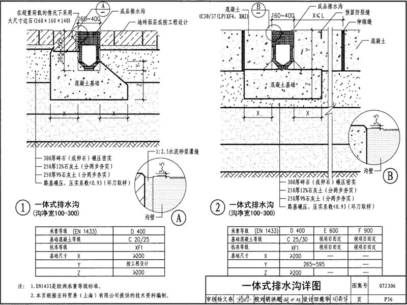 一體式樹脂排水溝圖集